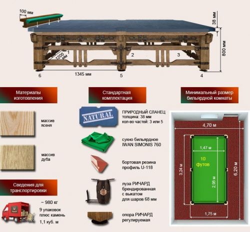 Бильярдный стол для снукера "Ричард III" (10 футов, ясень, сланец 38мм)